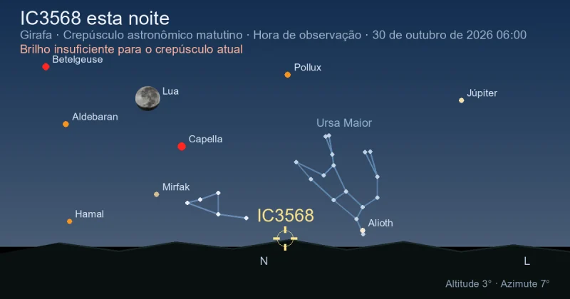 IC3568 esta noite