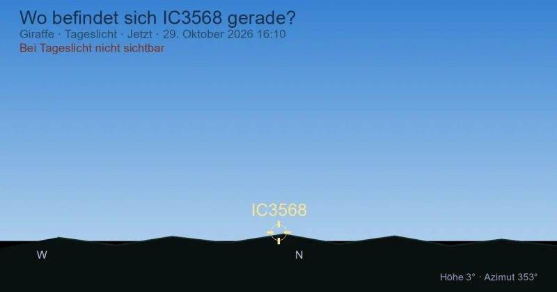 Wo befindet sich IC3568 gerade?