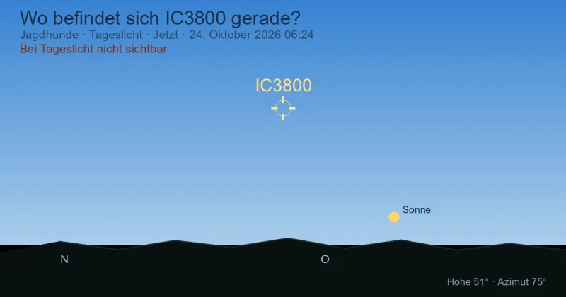 Wo befindet sich IC3800 gerade?