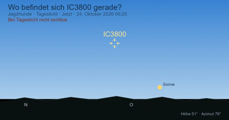 Wo befindet sich IC3800 gerade?