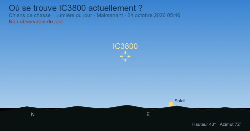Où se trouve IC3800 actuellement ?
