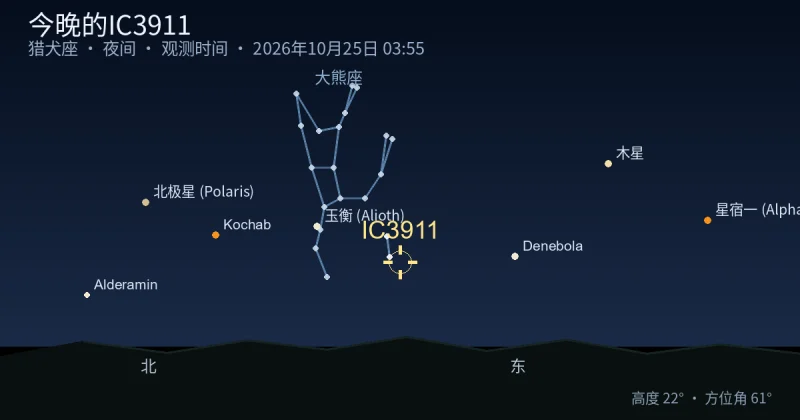 今晚的IC3911