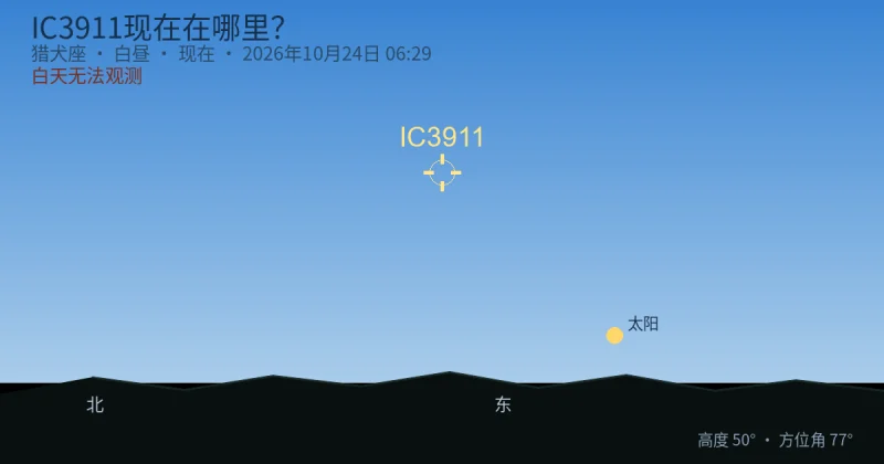 IC3911现在在哪里？