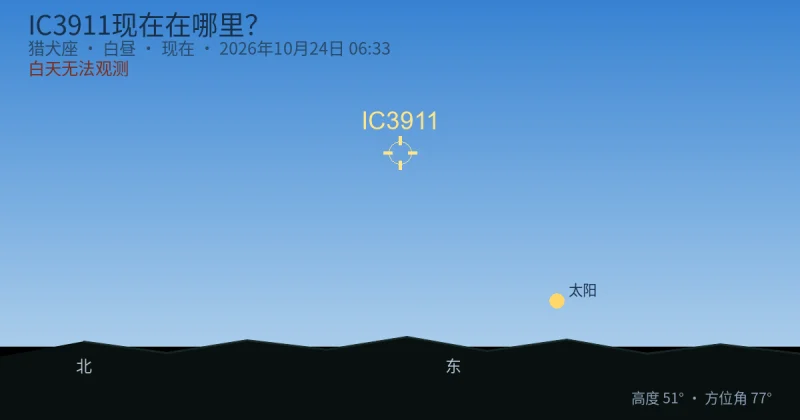 IC3911现在在哪里?