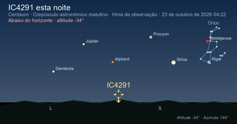 IC4291 esta noite