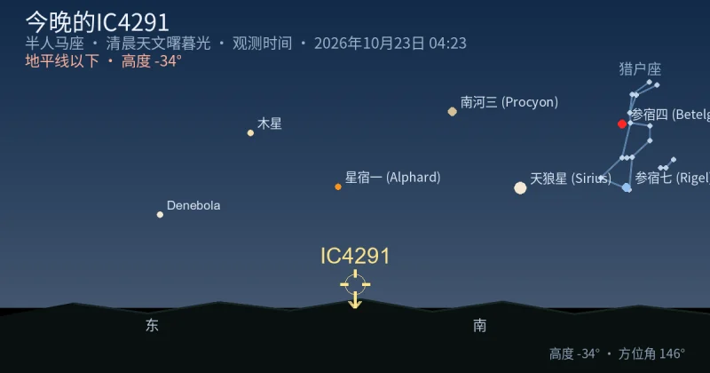 今晚的IC4291