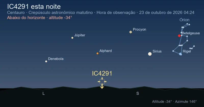 IC4291 esta noite