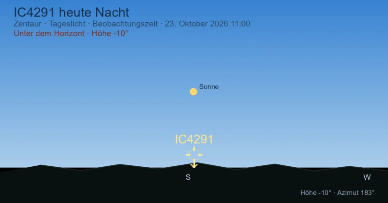 IC4291 heute Nacht