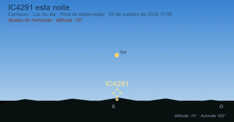 IC4291 esta noite