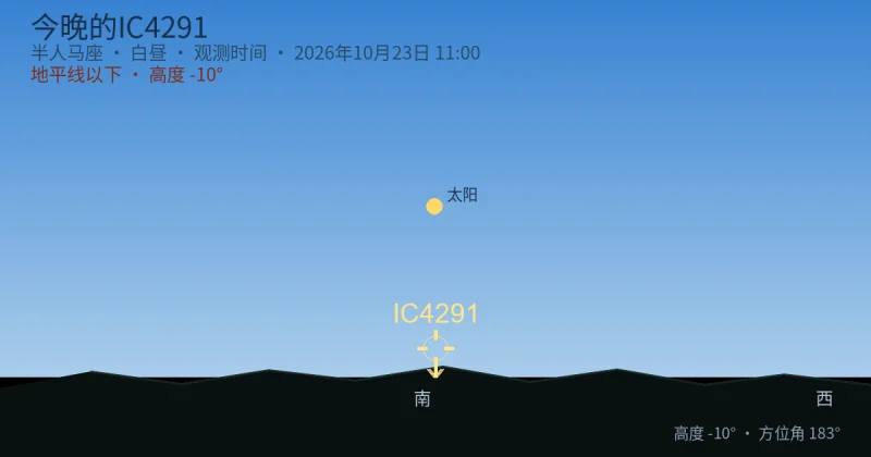 今晚的IC4291