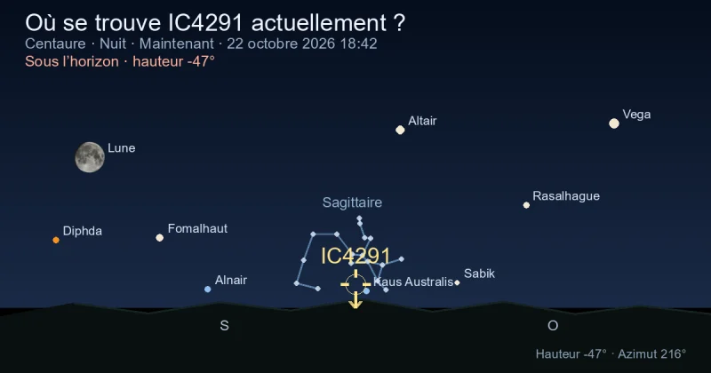 Où se trouve IC4291 actuellement ?