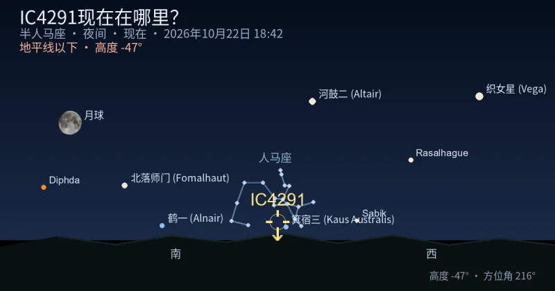 IC4291现在在哪里？