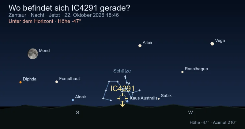Wo befindet sich IC4291 gerade?
