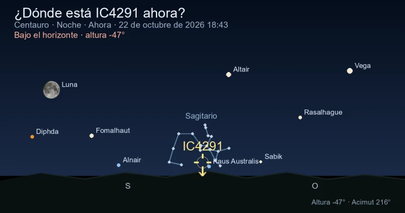 ¿Dónde está IC4291 ahora?