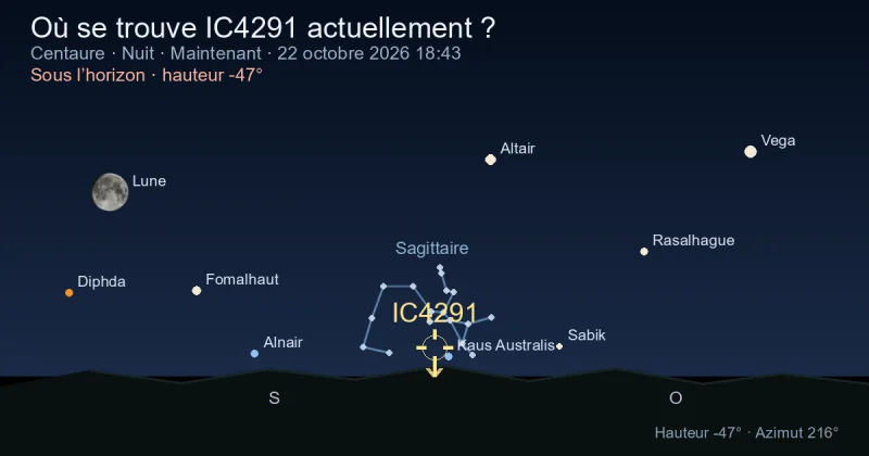 Où se trouve IC4291 actuellement ?
