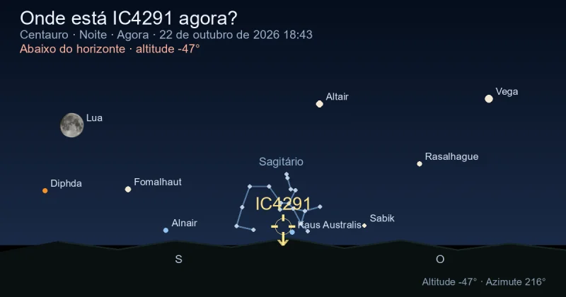 Onde está IC4291 agora?