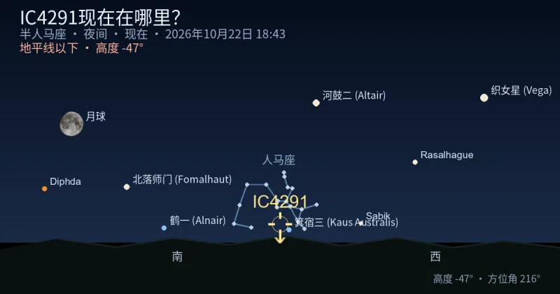 IC4291现在在哪里?