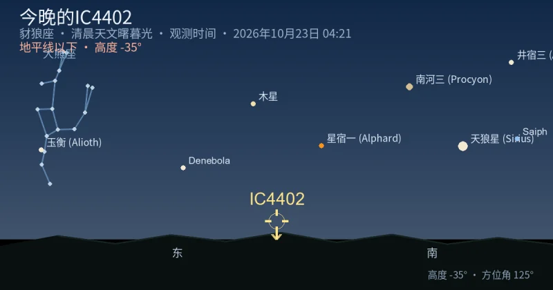 今晚的IC4402