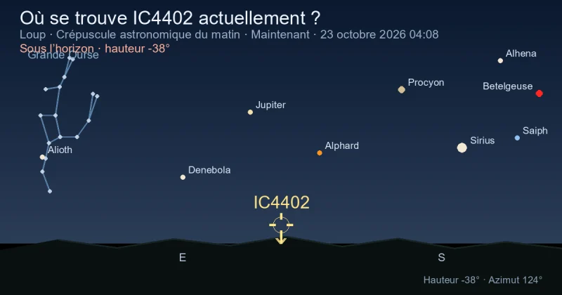 Où se trouve IC4402 actuellement ?