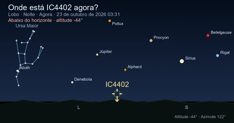 Onde está IC4402 agora?