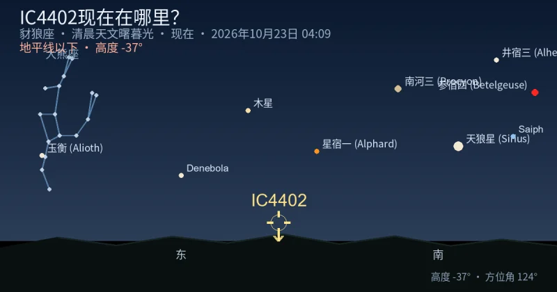 IC4402现在在哪里？
