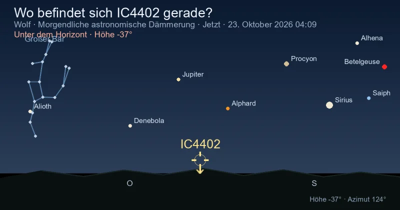 Wo befindet sich IC4402 gerade?