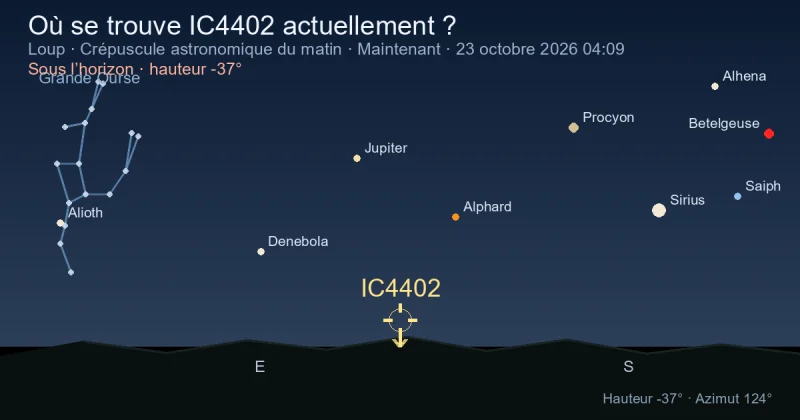 Où se trouve IC4402 actuellement ?
