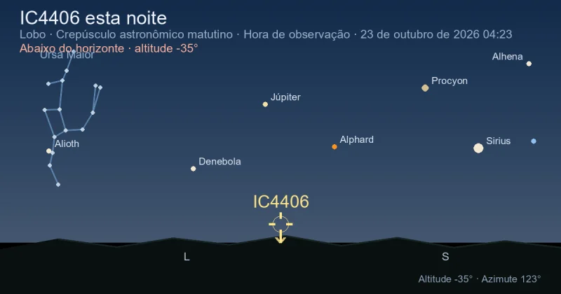 IC4406 esta noite