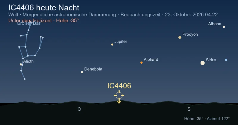 IC4406 heute Nacht