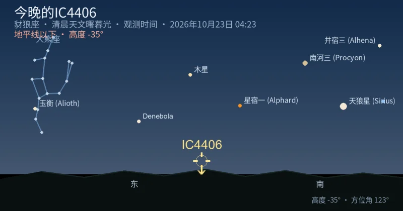 今晚的IC4406