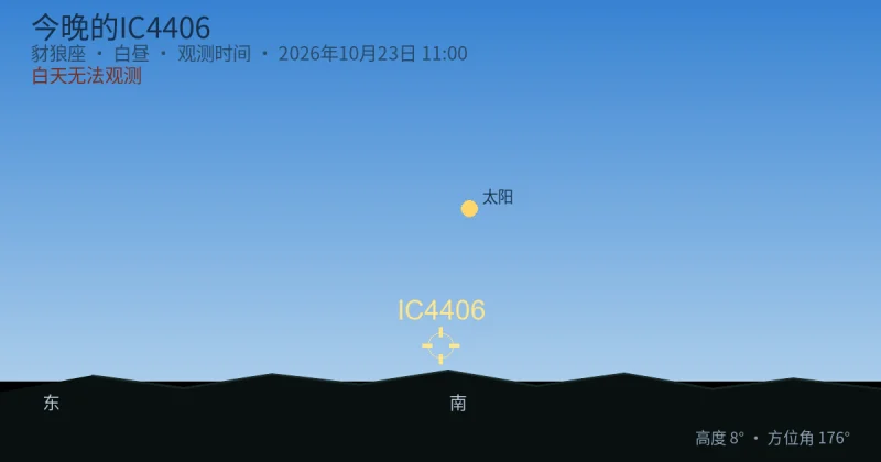 今晚的IC4406