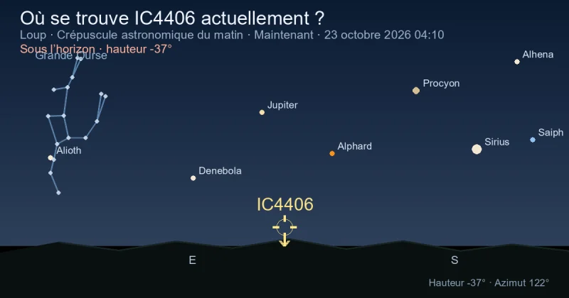 Où se trouve IC4406 actuellement ?