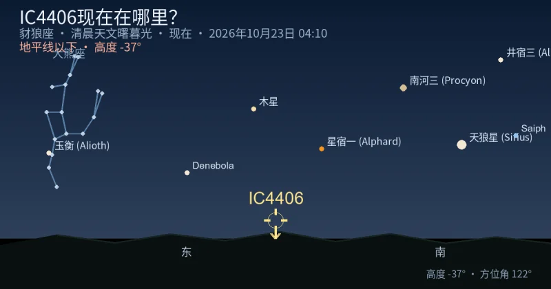 IC4406现在在哪里?