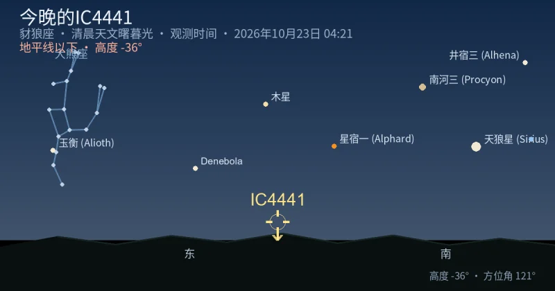 今晚的IC4441