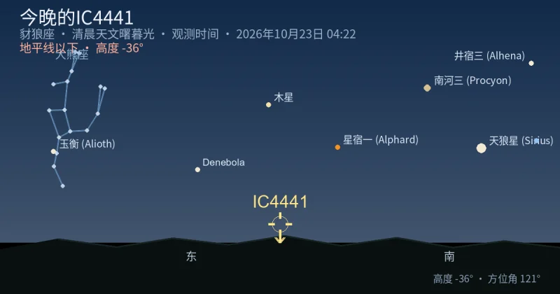 今晚的IC4441
