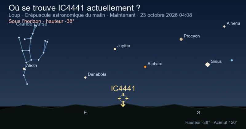 Où se trouve IC4441 actuellement ?