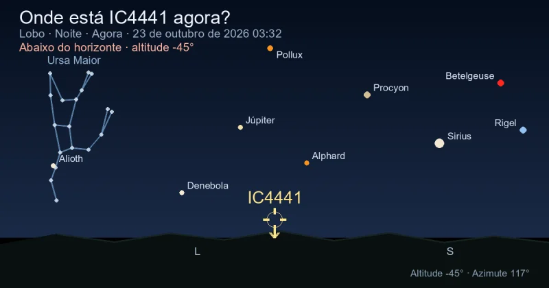 Onde está IC4441 agora?