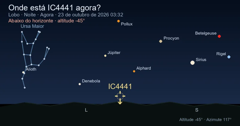 Onde está IC4441 agora?