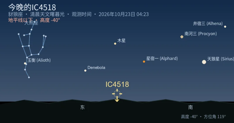 今晚的IC4518