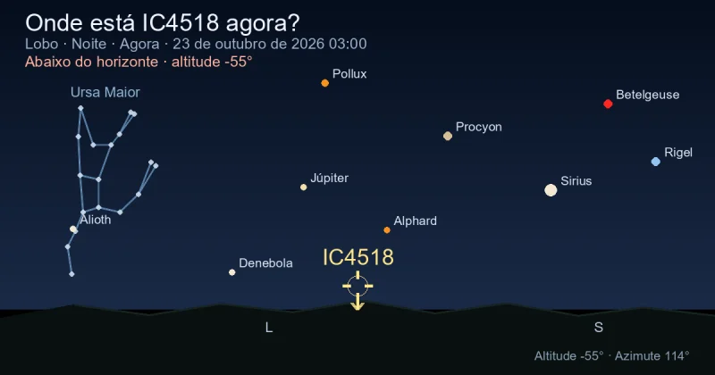 Onde está IC4518 agora?