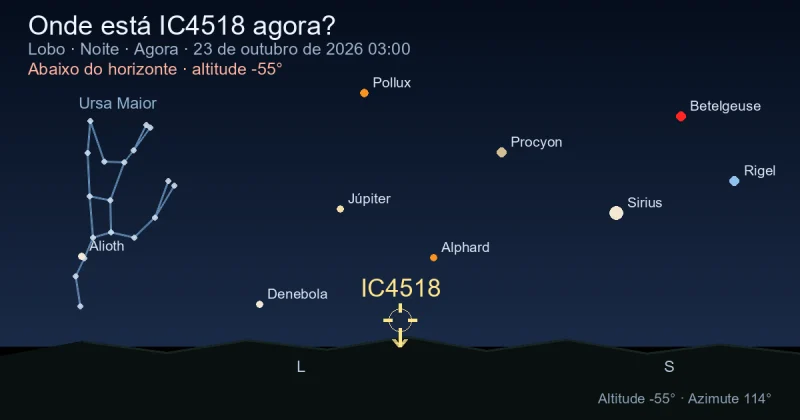 Onde está IC4518 agora?
