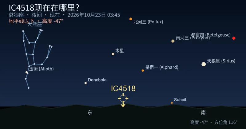 IC4518现在在哪里?