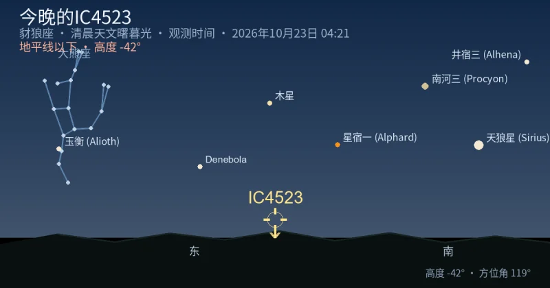 今晚的IC4523