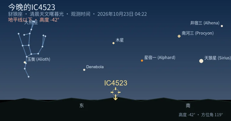 今晚的IC4523