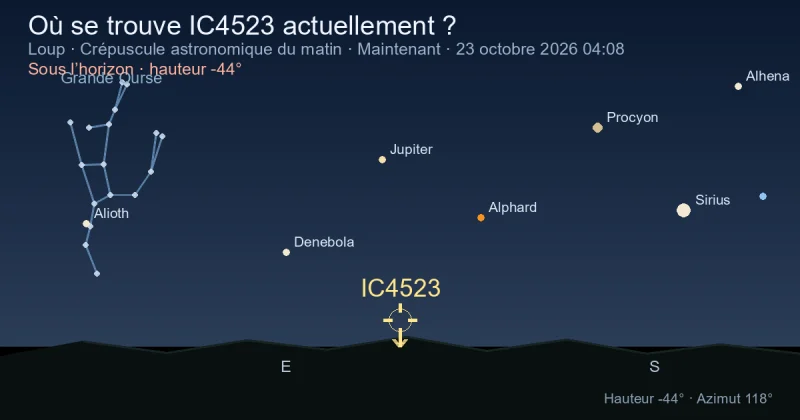 Où se trouve IC4523 actuellement ?