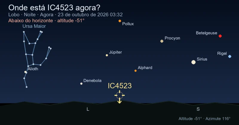 Onde está IC4523 agora?