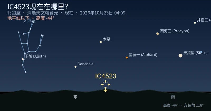 IC4523现在在哪里？