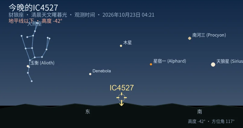 今晚的IC4527