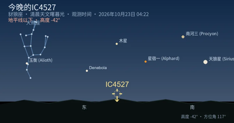 今晚的IC4527