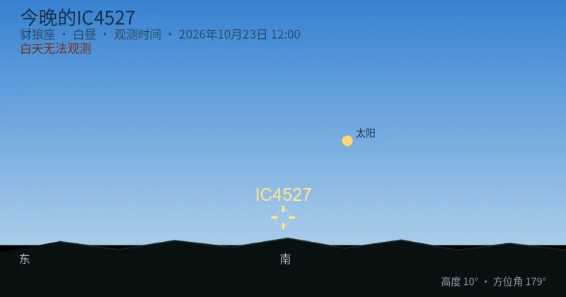 今晚的IC4527